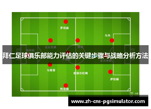 拜仁足球俱乐部能力评估的关键步骤与战略分析方法