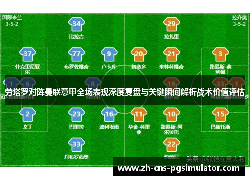 劳塔罗对阵曼联意甲全场表现深度复盘与关键瞬间解析战术价值评估